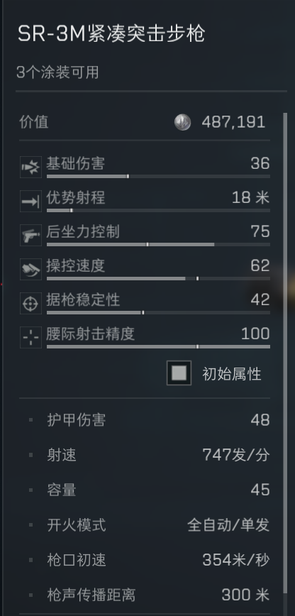 SR-3M紧凑突击步枪1